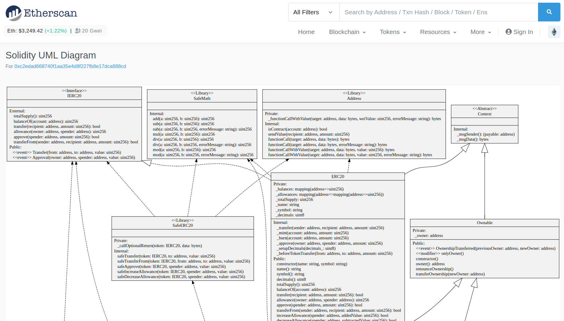 UML Diagram